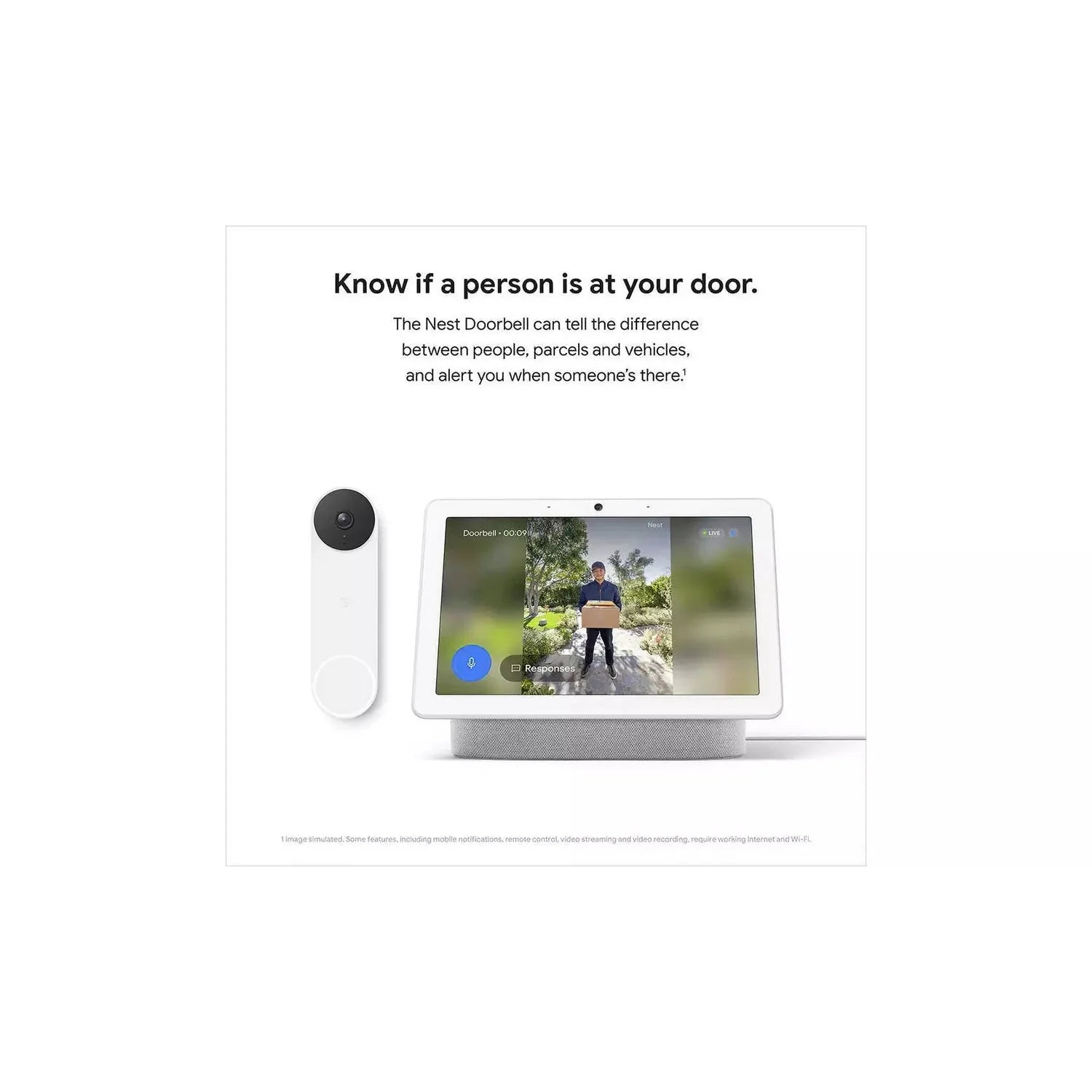 Google Nest Video Doorbell (Battery) - Refurbished Pristine