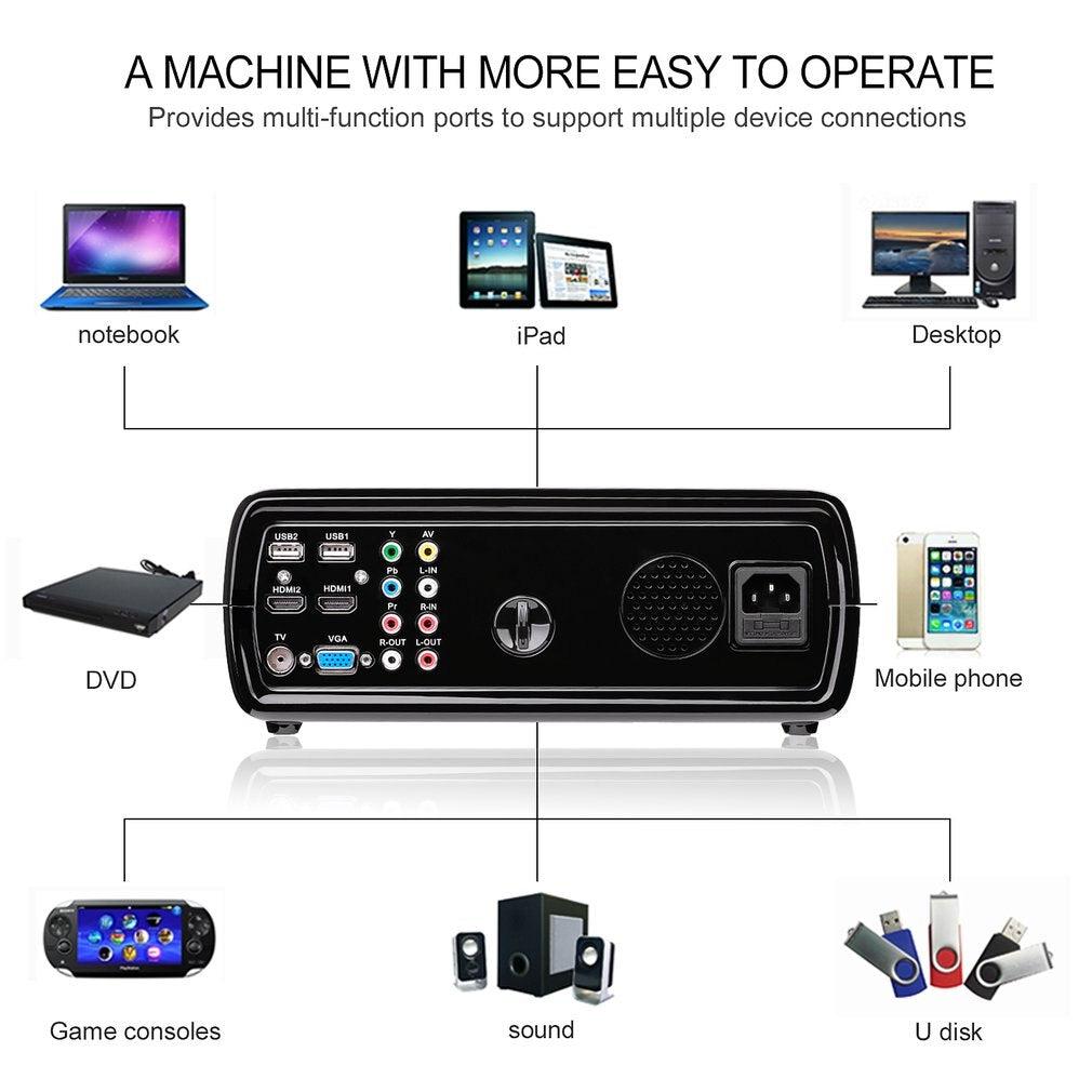 Leshp 2600 LM Home Cinema Theatre Video Projector, Black