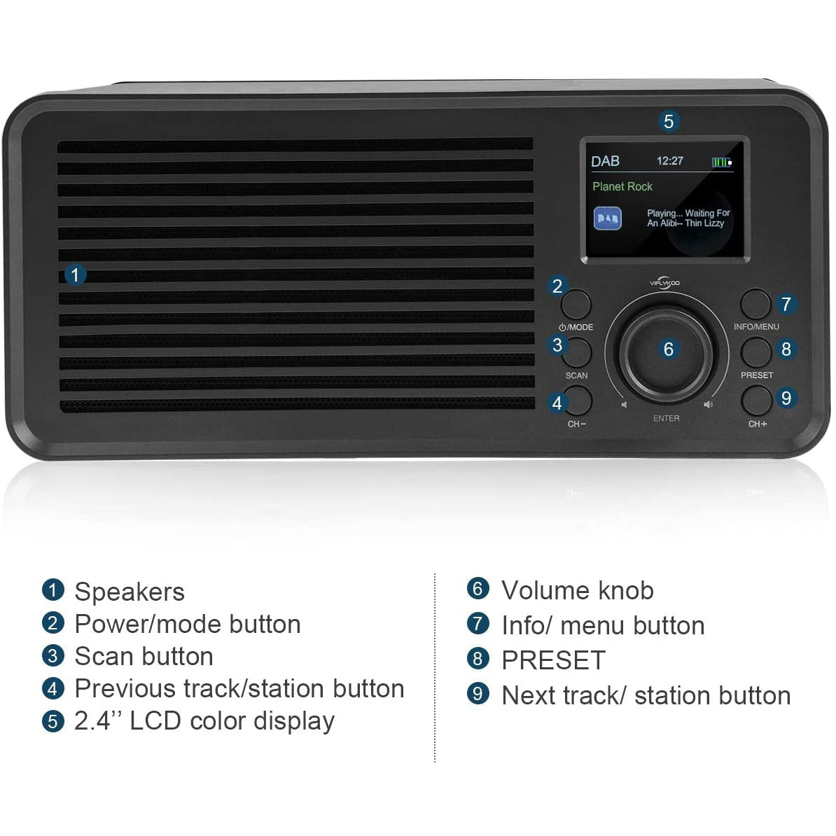Viflykoo DAB+/ FM Radio with Bluetooth