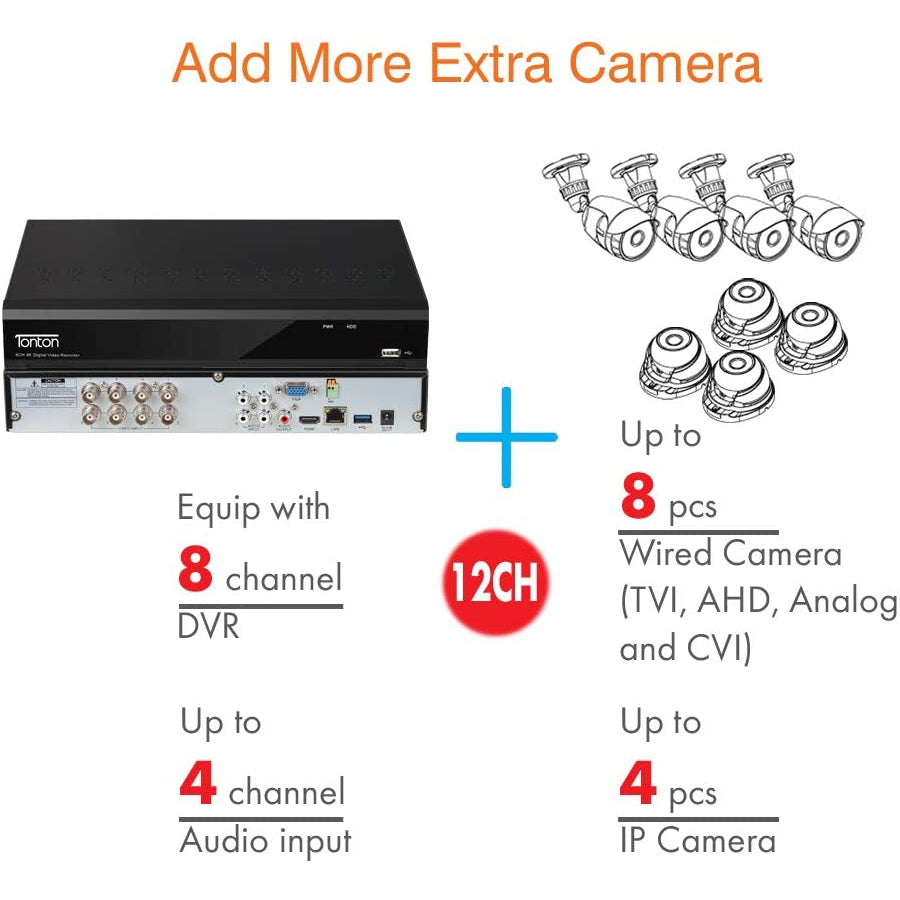 Tonton 4K Ultra HD Consumer Security Camera System Expert