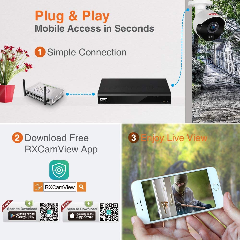 Tonton 4K Ultra HD Consumer Security Camera System Expert