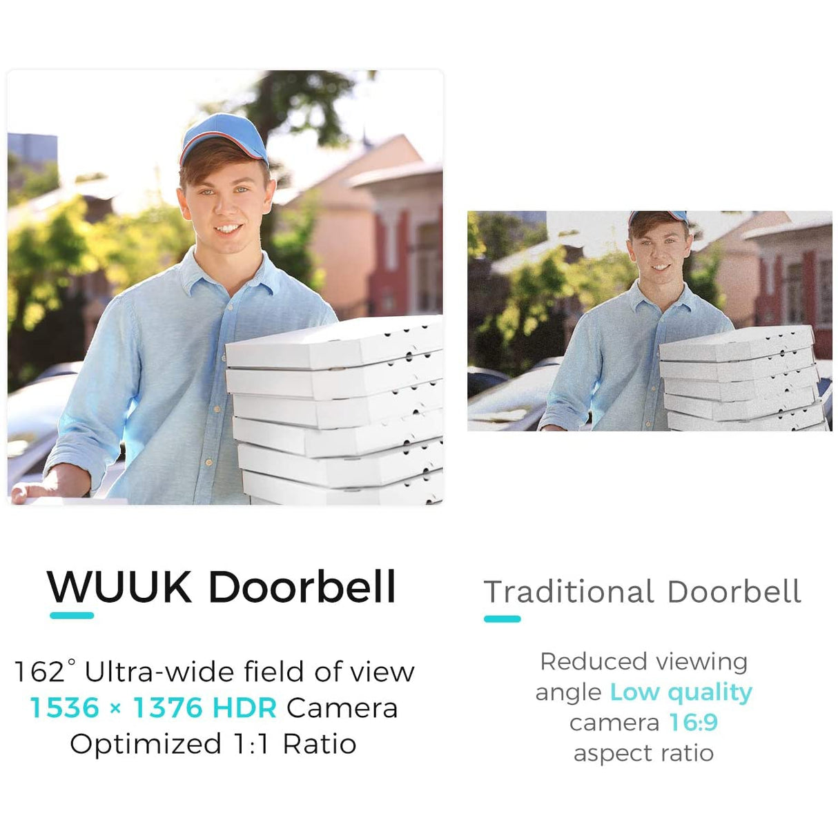 Wuuk Smart Doorbell Battery-Powered Video Security Wireless Doorbell Camera 2.4GHz WiFi, Motion Detector, 2-Way Audio, Night Vision