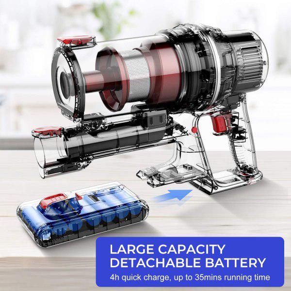 Honiture H9 Handheld Cordless Vacuum Cleaner