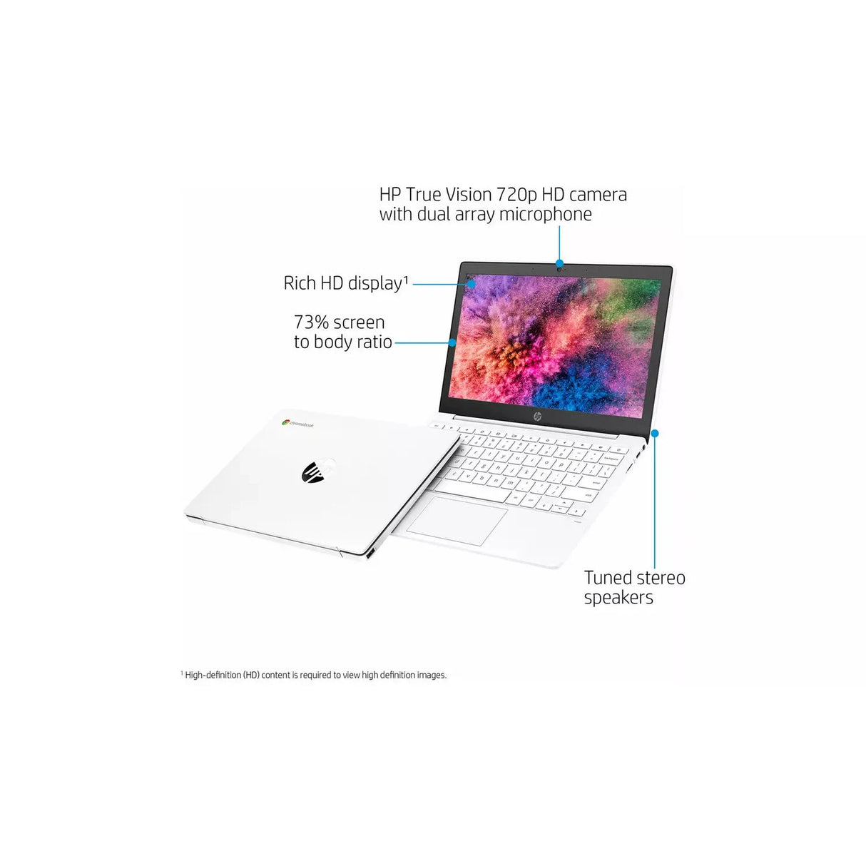 Refurbished HP Chromebook 11A-NA0000NA MediaTek MT8183 4GB RAM 32GB - White - Pristine