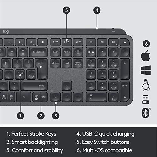 Logitech MX Keys Advanced Wireless Illuminated Keyboard - Black - Good