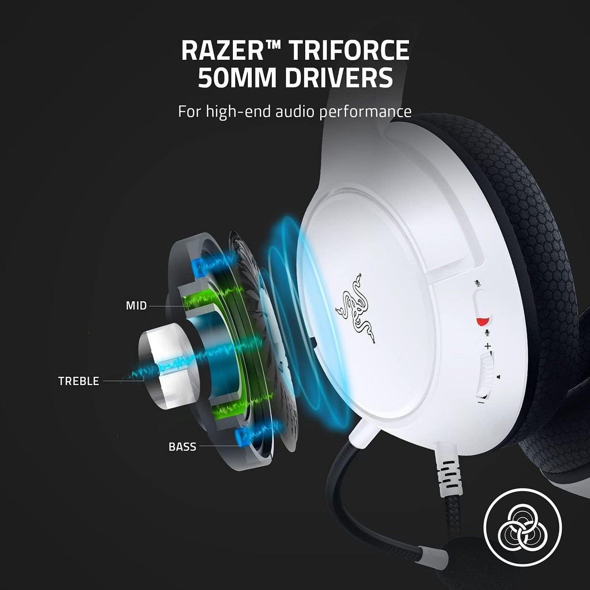 Razer Kaira X Wired Headset for Xbox Series X/S - Black / White