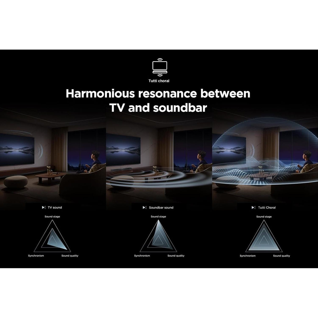 TCL Q75HK 5.1.2 Wireless Sound Bar with Dolby Atmos & Subwoofer - Fair - Cracked Plastic