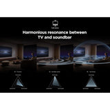 TCL Q75HK 5.1.2 Wireless Sound Bar with Dolby Atmos & Subwoofer - Fair - Cracked Plastic