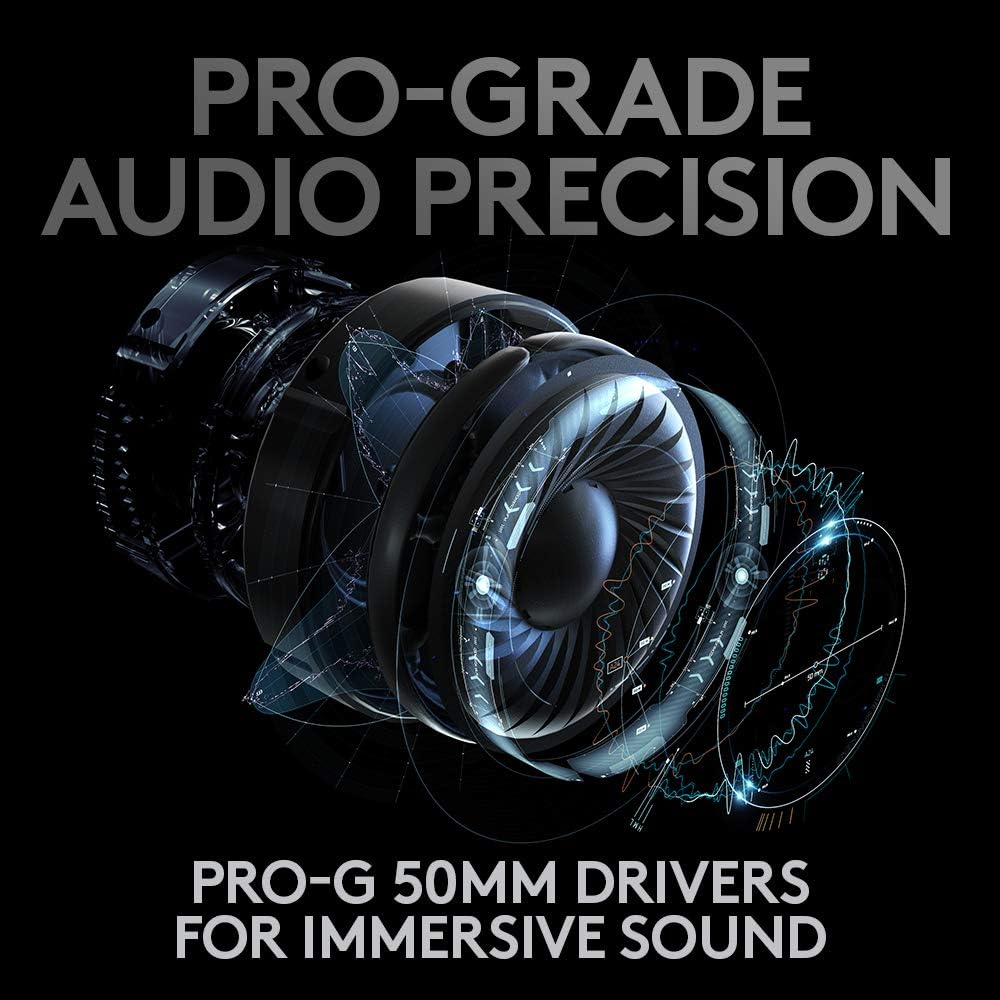 Logitech Pro X Wireless Gaming Headset - Black