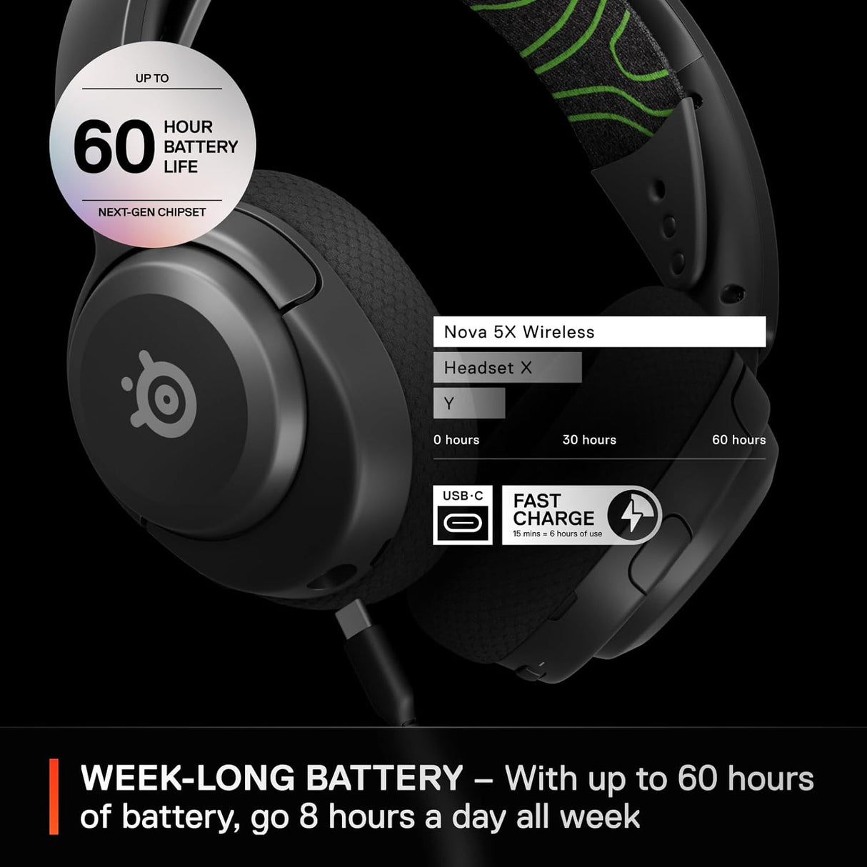 SteelSeries Arctis Nova 5X Wireless Headset - Black - Excellent