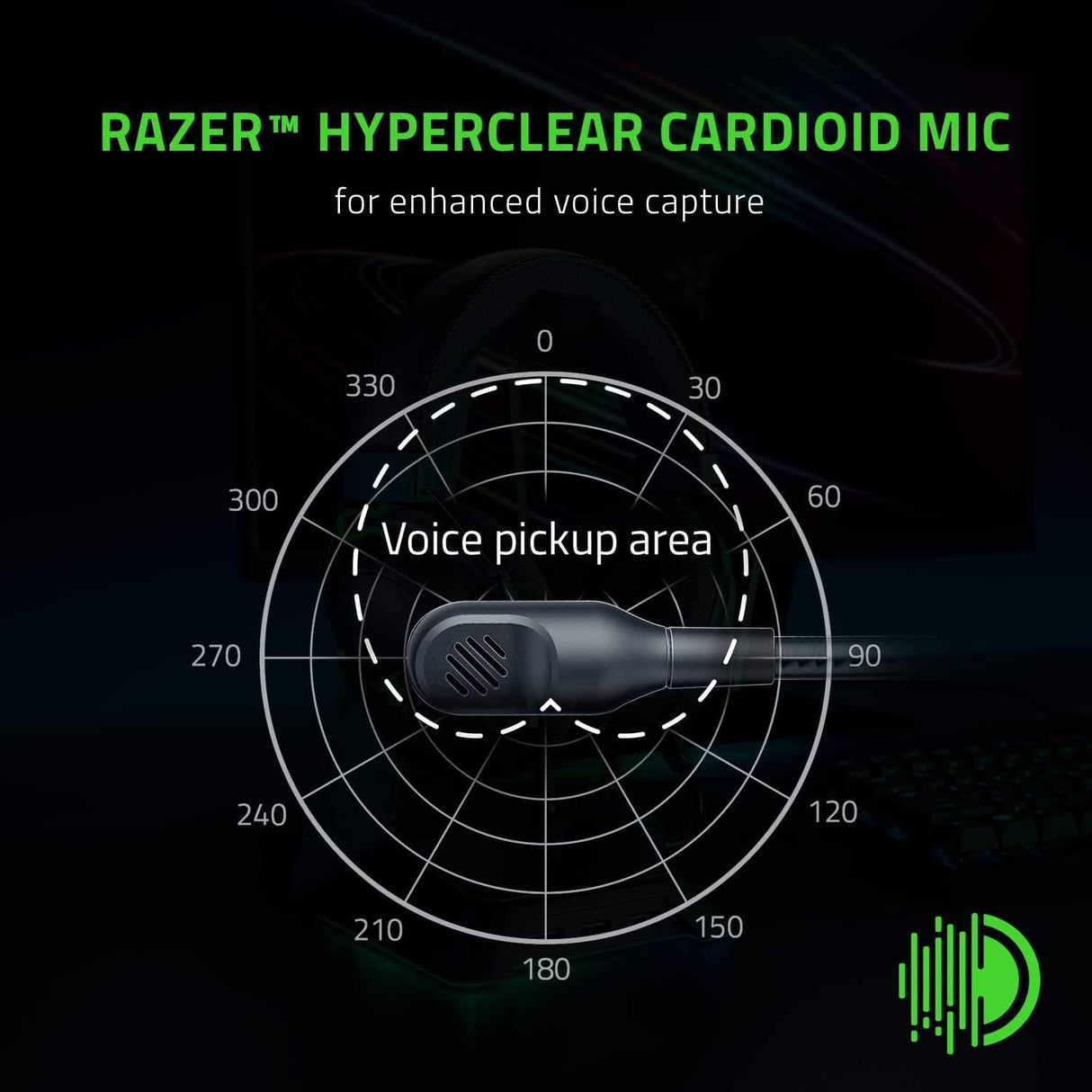 Razer BlackShark V2 X Wired Esports Headset - Pristine