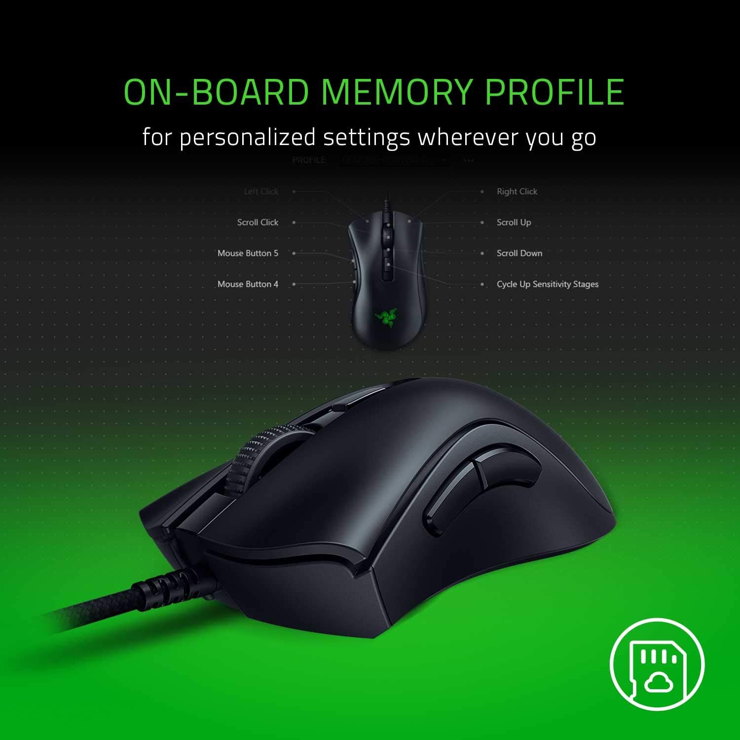 Razer DeathAdder V2 Mini Wired Mouse - Black