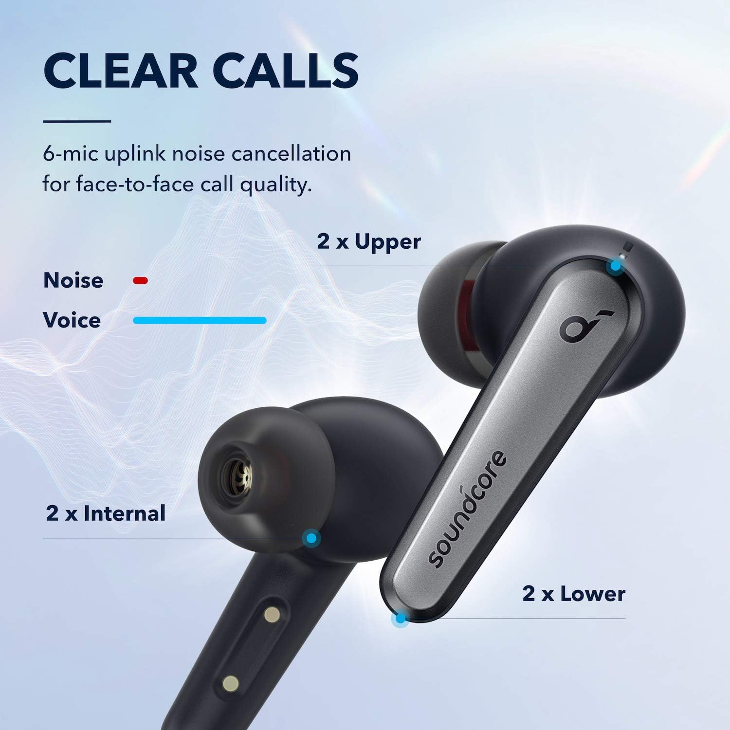 Anker Soundcore Liberty Air 2 Pro Headphones - Black - Pristine