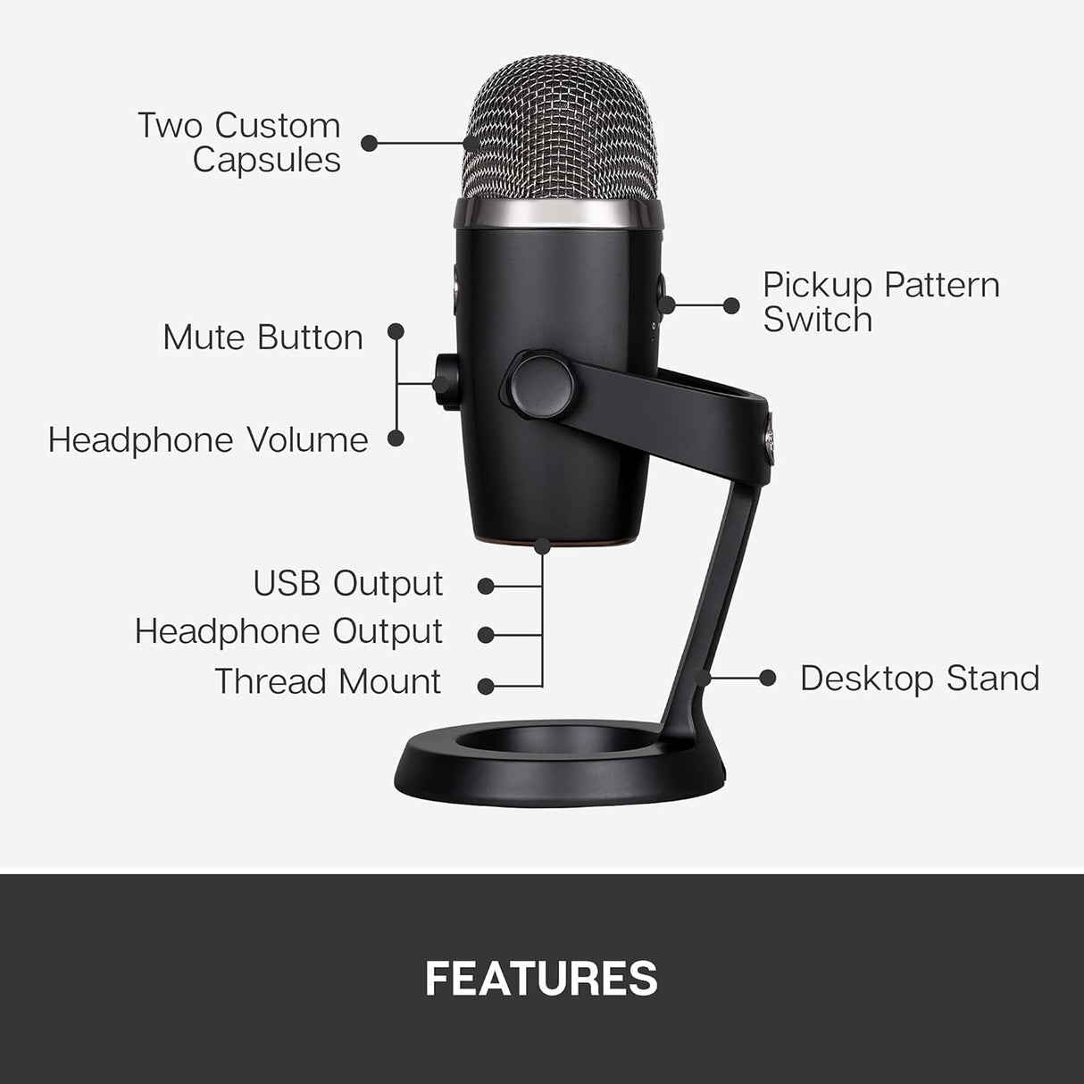 Logitech Blue Yeti Nano USB Microphone - Good