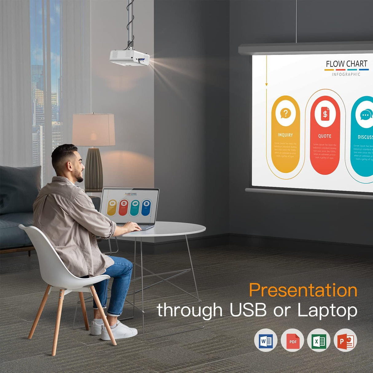 VOPLLS M03H Home Theatre Projector - Pristine