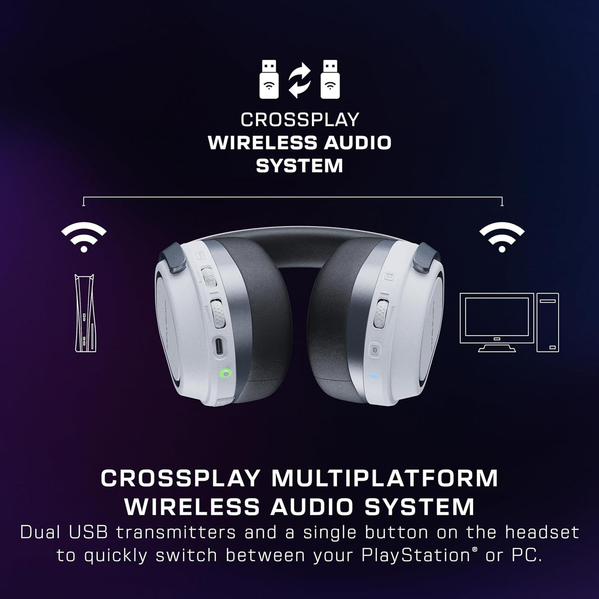 Turtle Beach Stealth 700 Gen 3 PlayStation Wireless Gaming Headset - White - Pristine