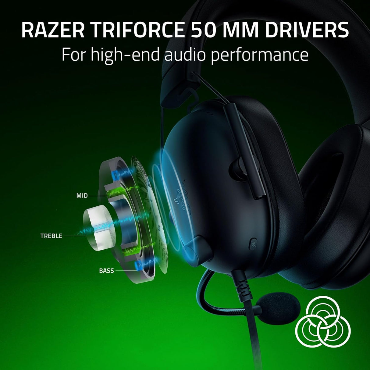 Razer BlackShark V2 X Wired eSports Headset - Black - Pristine