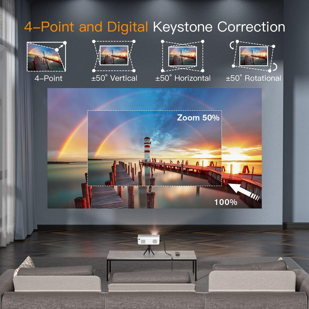 VOPLLS M03H Home Theatre Projector - Pristine