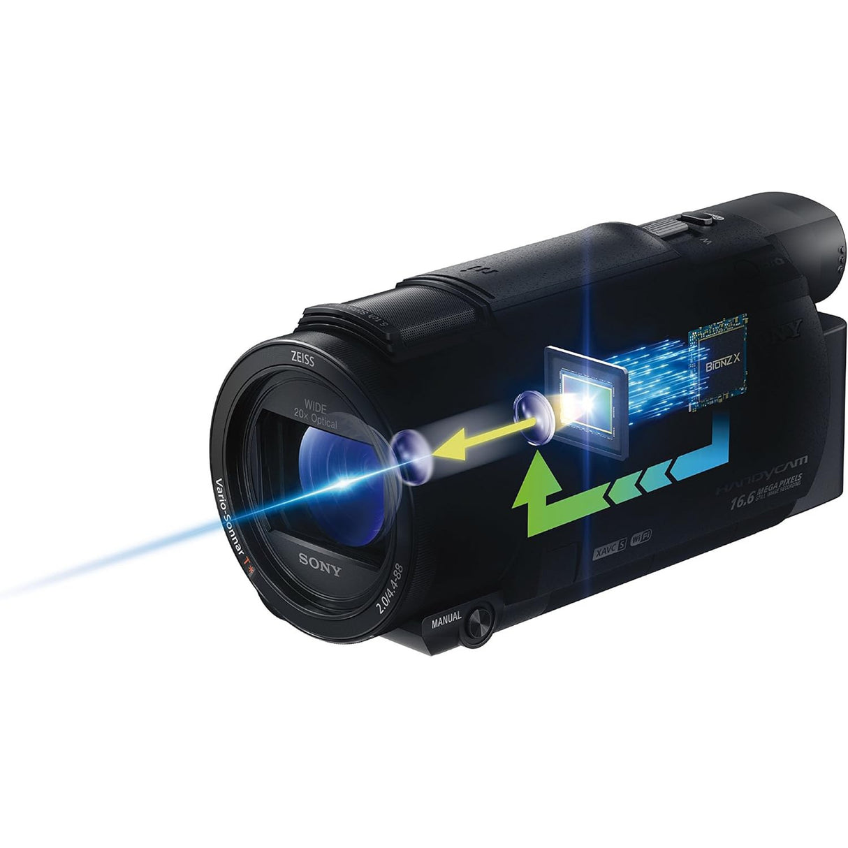 Sony FDR-AX53 Ultra HD 4K Compact Camcorder - Black - Pristine