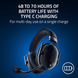 Razer BlackShark V2 Pro for PlayStation Wireless Gaming Headset - Black - Good