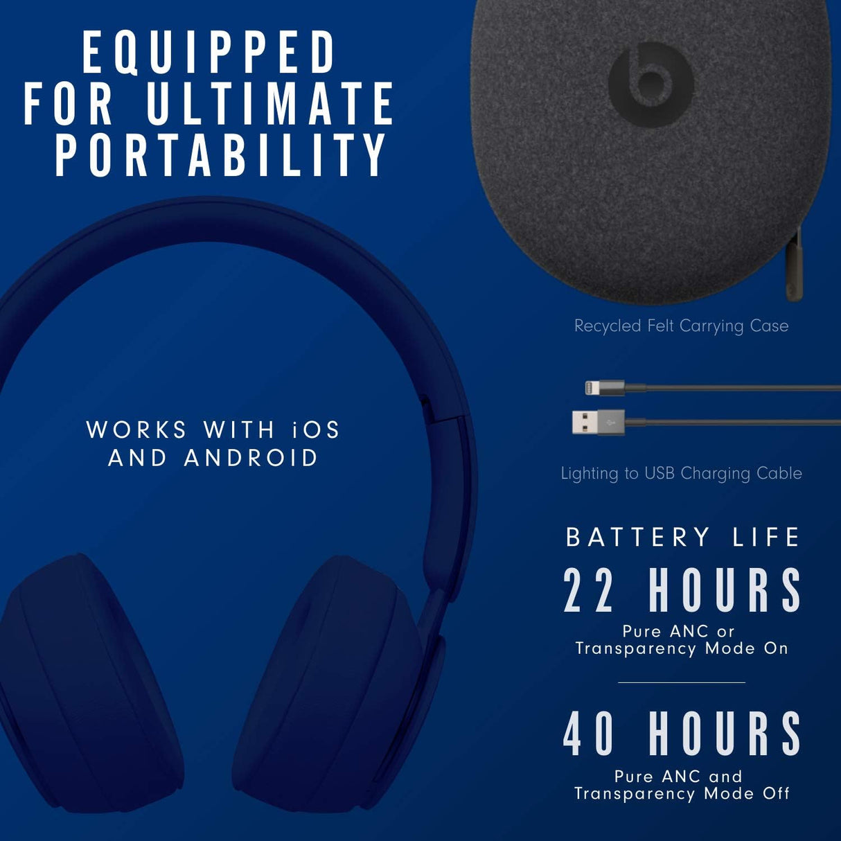 Beats Solo Pro Wireless Headphones - Dark Blue - Refurbished Excellent