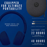 Beats Solo Pro Wireless Headphones - Dark Blue - Refurbished Excellent