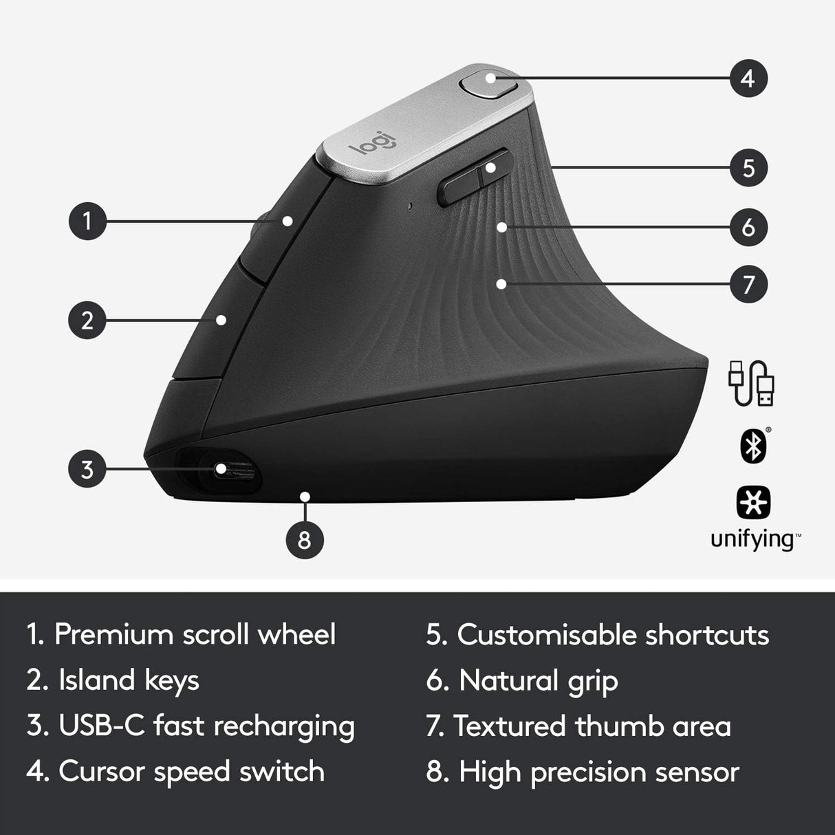 Logitech MX Vertical Ergonomic Mouse - Good