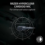 Razer BlackShark V2 X Wired eSports Headset - Black - Pristine