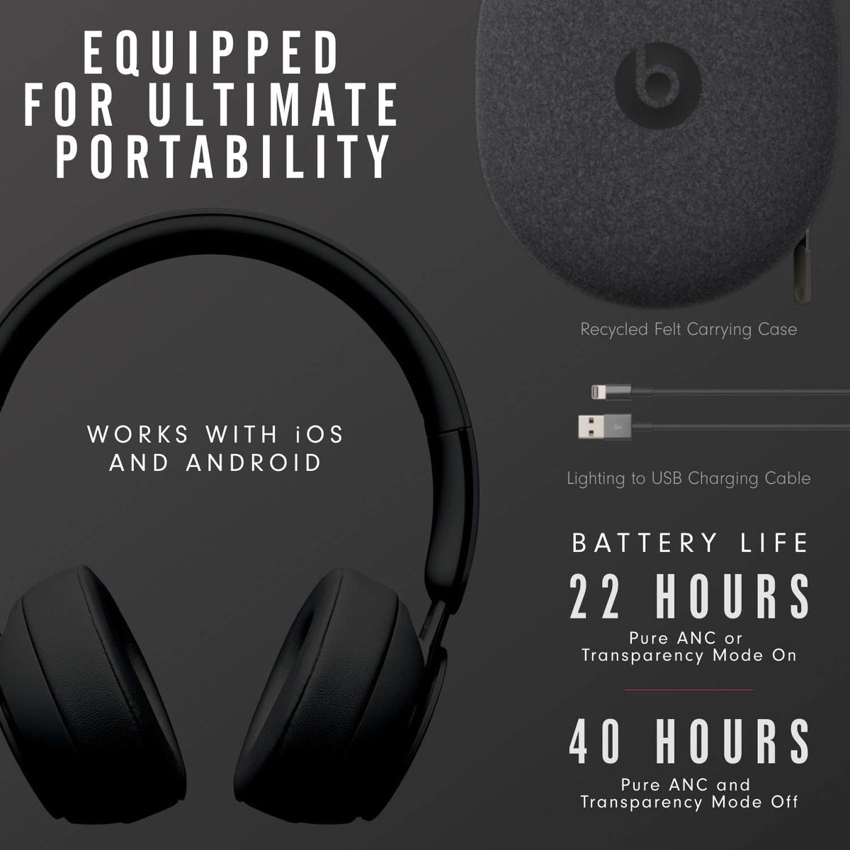 Beats Solo Pro Wireless Headphones - Black - Refurbished Pristine