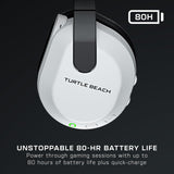 Turtle Beach Stealth 600 Gen 3 for PlayStation - White - Pristine