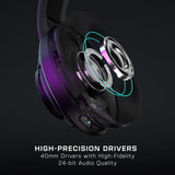 Turtle Beach Atlas Air Wireless PC Gaming Headset - New