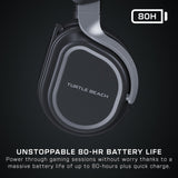 Turtle Beach Stealth 700 Gen 3 PlayStation Wireless Gaming Headset - Black - Pristine