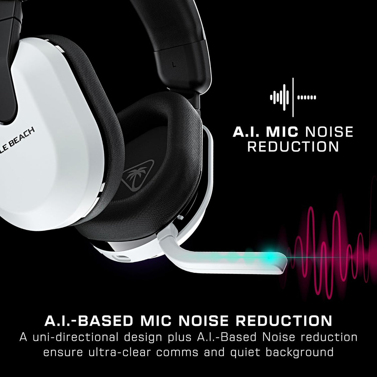 Turtle Beach Stealth 600 Gen 3 for PlayStation - White - Pristine