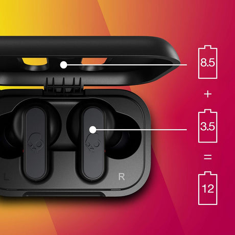 Skullcandy Dime On Ear True Wireless Earbuds - Black - Refurbished Pristine