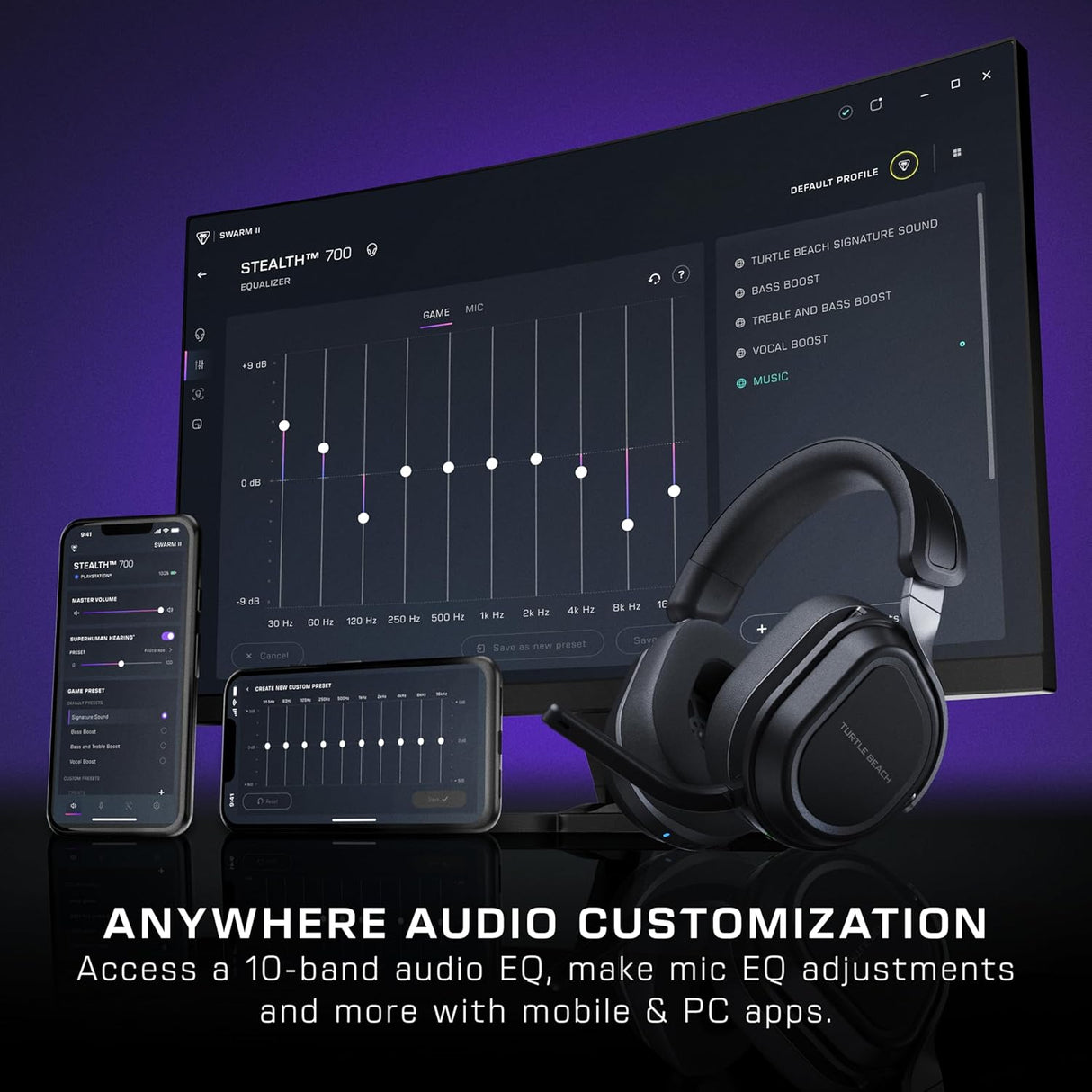 Turtle Beach Stealth 700 Gen 3 PlayStation Wireless Gaming Headset - Black - Pristine