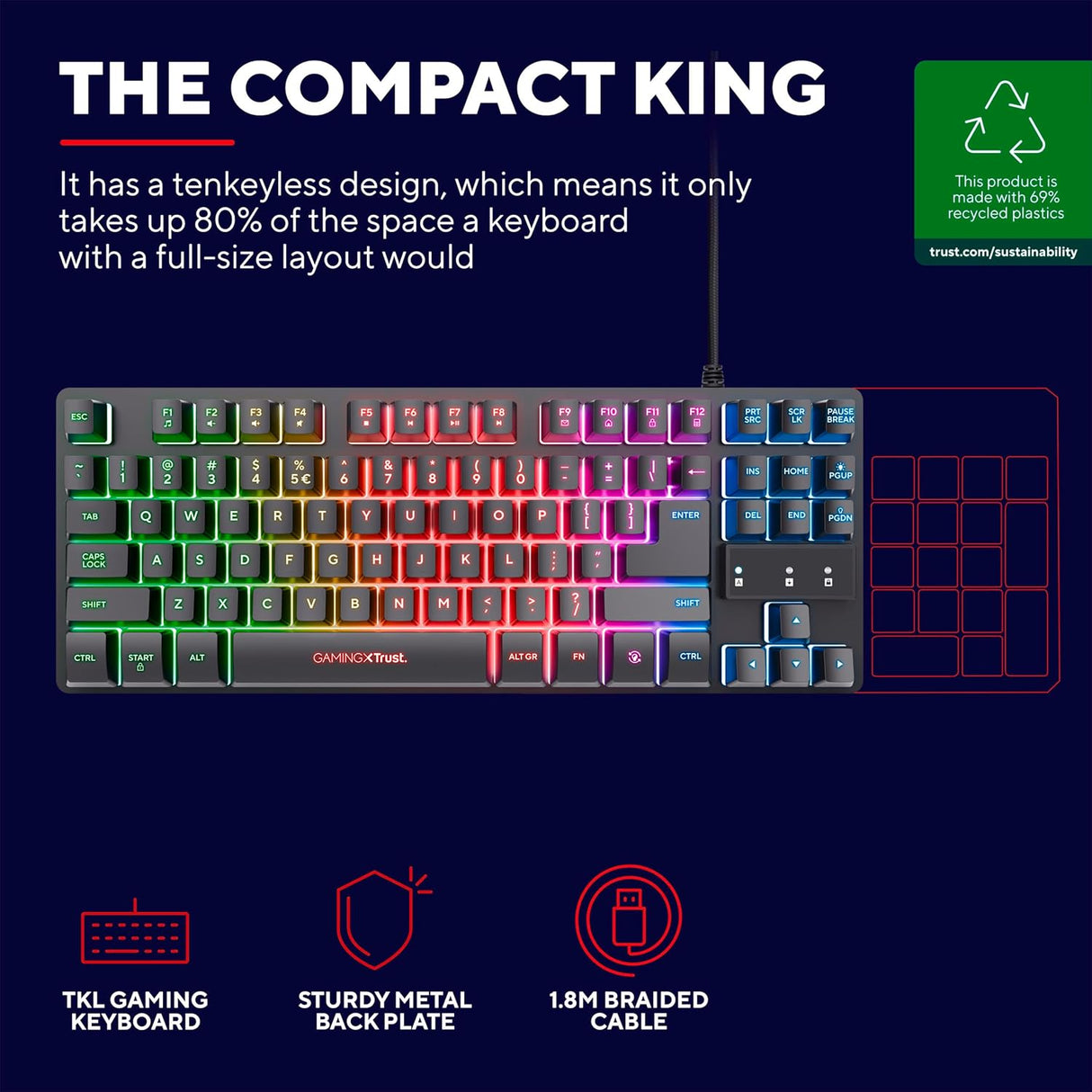 Trust GXT 833 Thado Gaming Keyboard - Pristine