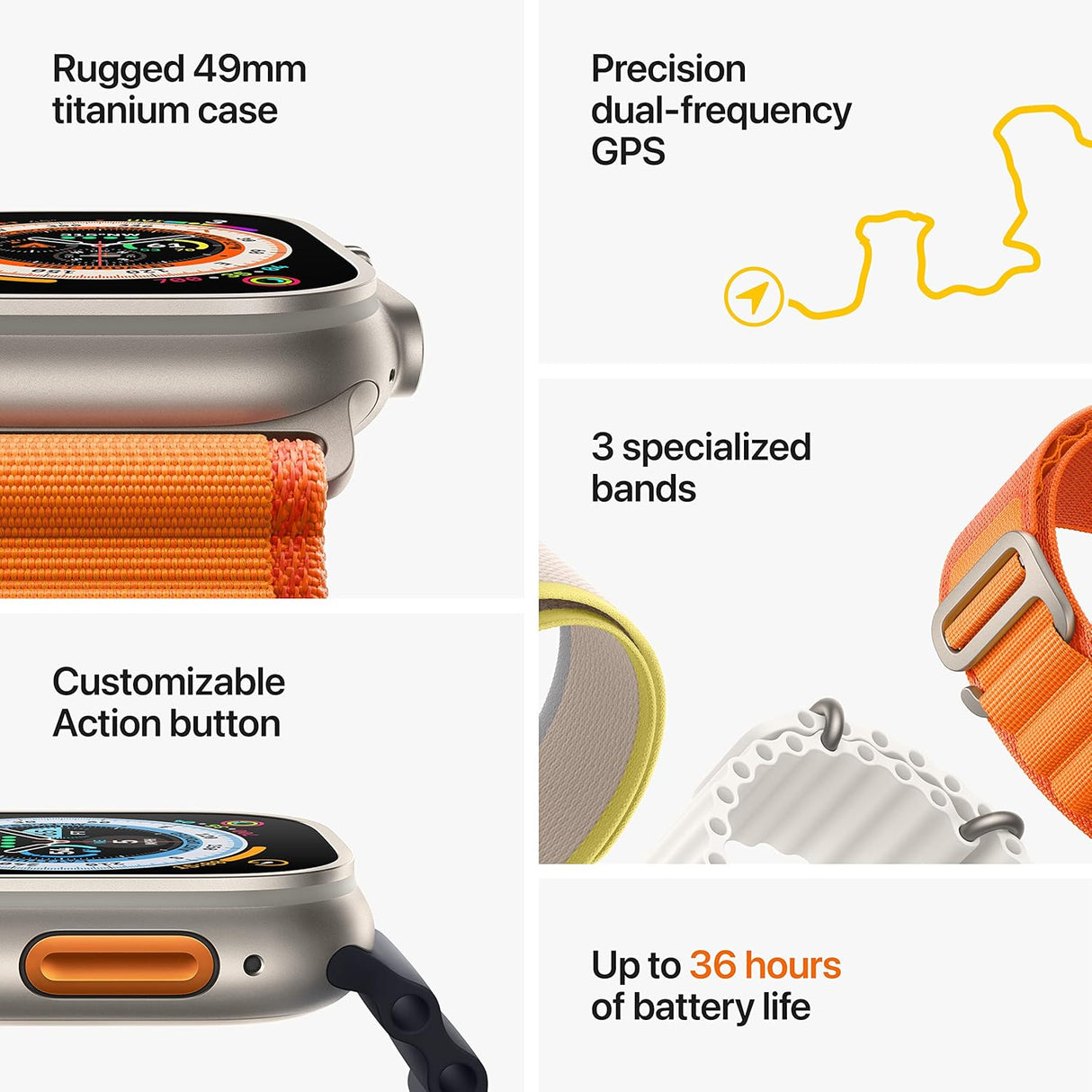 Refurbished Apple Watch Ultra GPS + Cellular 49mm Titanium - Excellent - No Strap