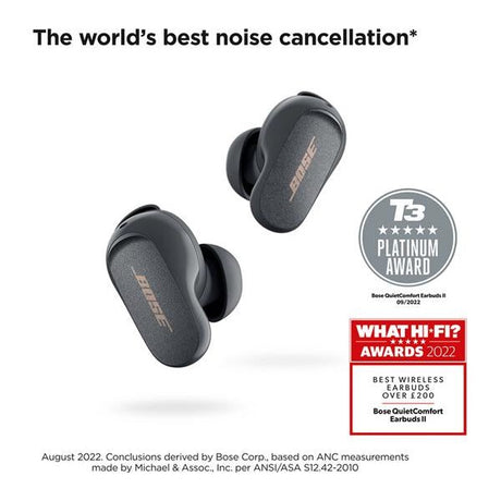 Bose QuietComfort II Wireless Noise-Cancelling Earbuds - Excellent