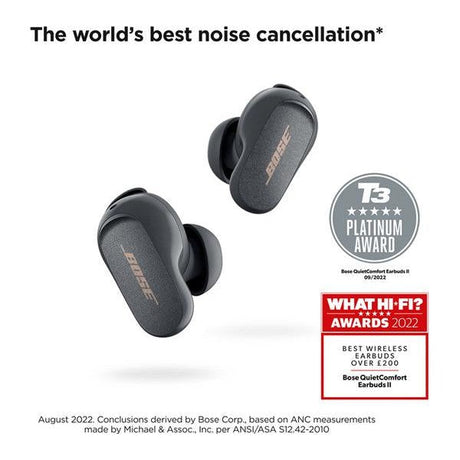 Bose QuietComfort II Wireless Noise-Cancelling Earbuds - Excellent