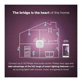 Philips Hue White & Colour Ambiance Smart Lighting Starter Kit with Bridge - B22