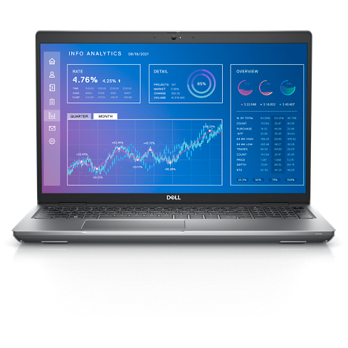 Dell Precision 3571 Intel Core I9-12900H 3.96GHz 32GB RAM 4800.00 MHZ DDR5 512GB SSD, Grade Fair