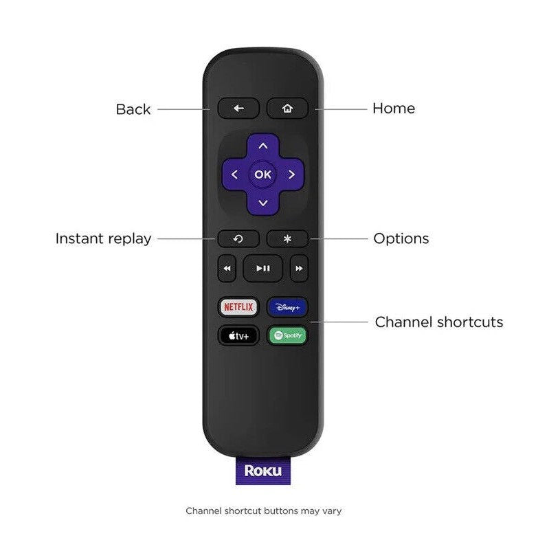 ROKU Express 3930X Digital HD Media Streamer - Refurbished Pristine