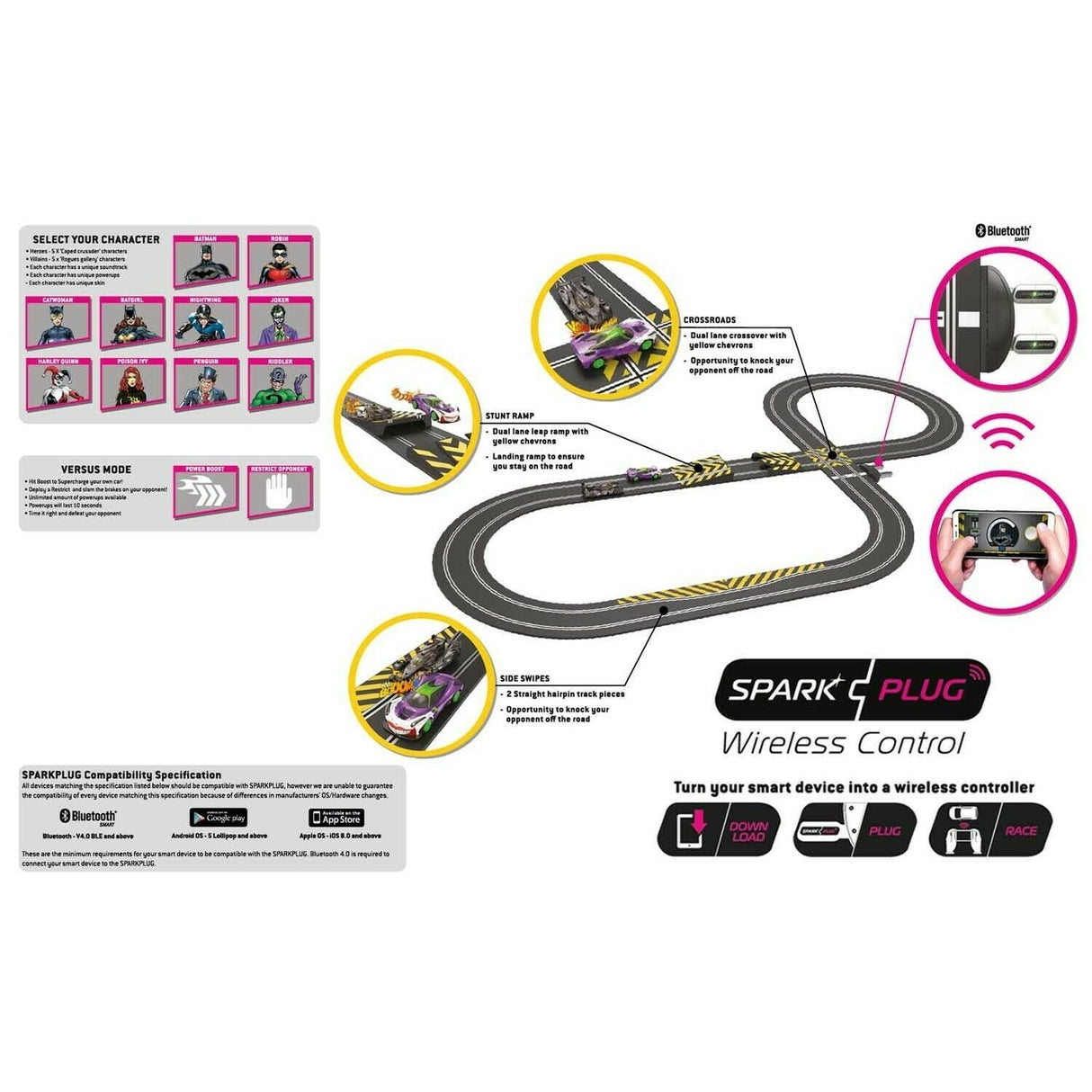 Scalextric C1415M Spark Plug - Batman vs Joker Mains Powered Slot Car Racing Set - New