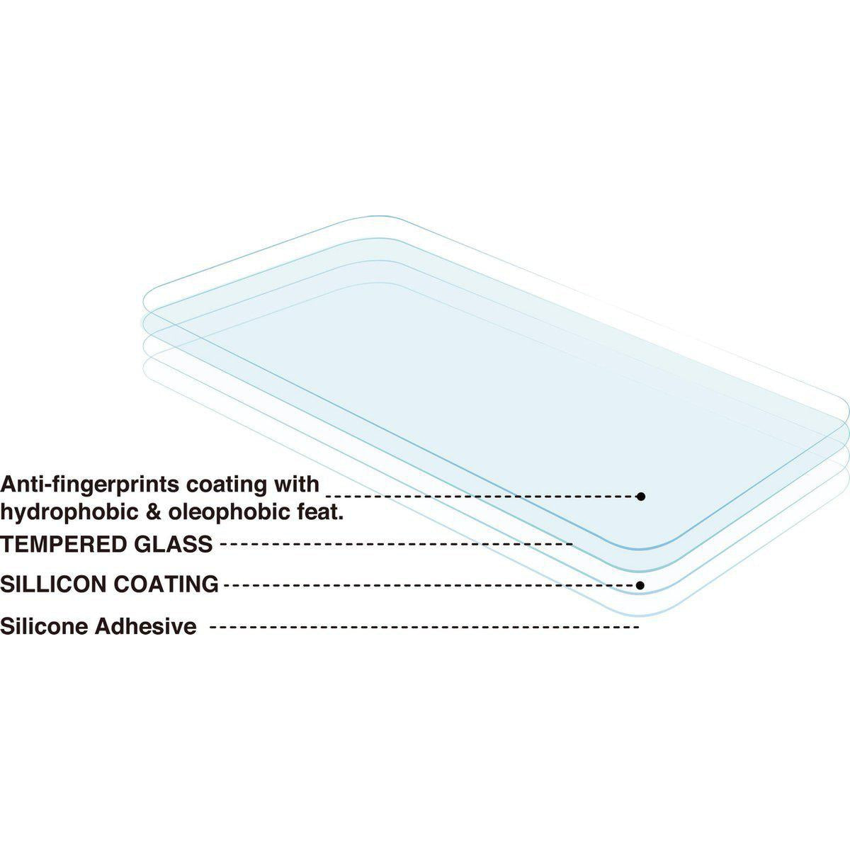 BeHello iPhone 11/Xr Screen Protector High Impact Glass