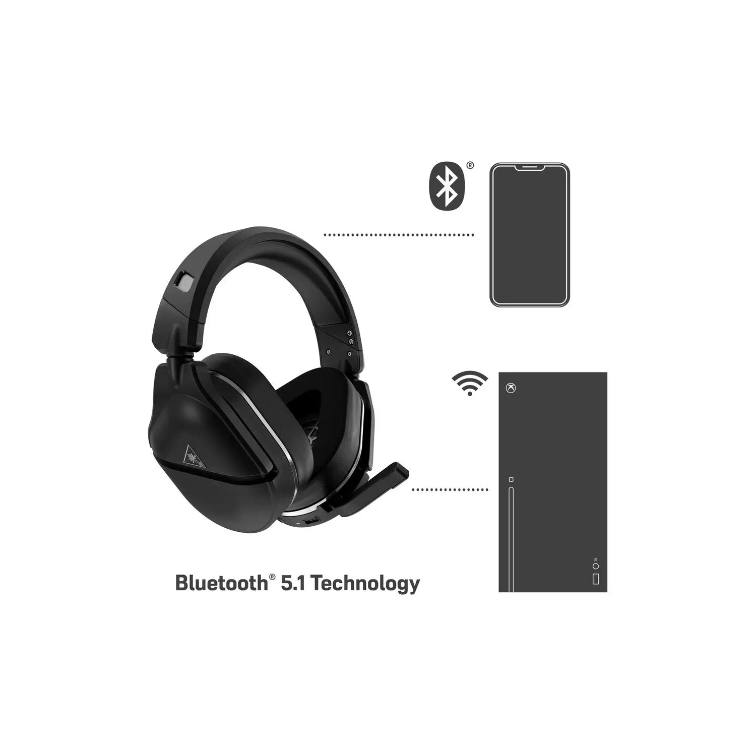 Xbox stealth 2024 700 on pc