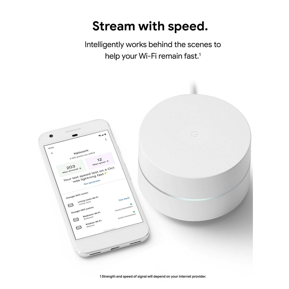 Google Wi-Fi Mesh Network System Router Point GA02430-GB - White