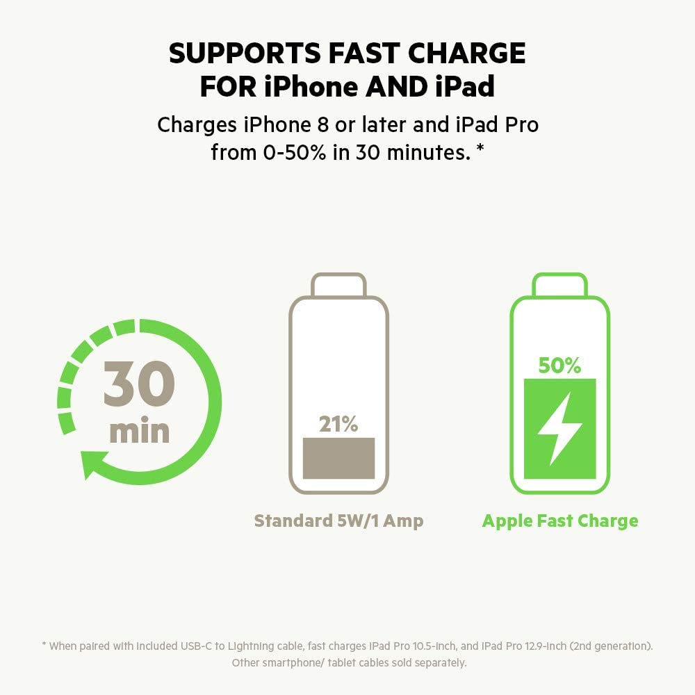 Belkin Boost Charge Car Charger with USB-C Cable - New