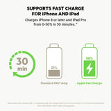 Belkin Boost Charge Car Charger with USB-C Cable - New