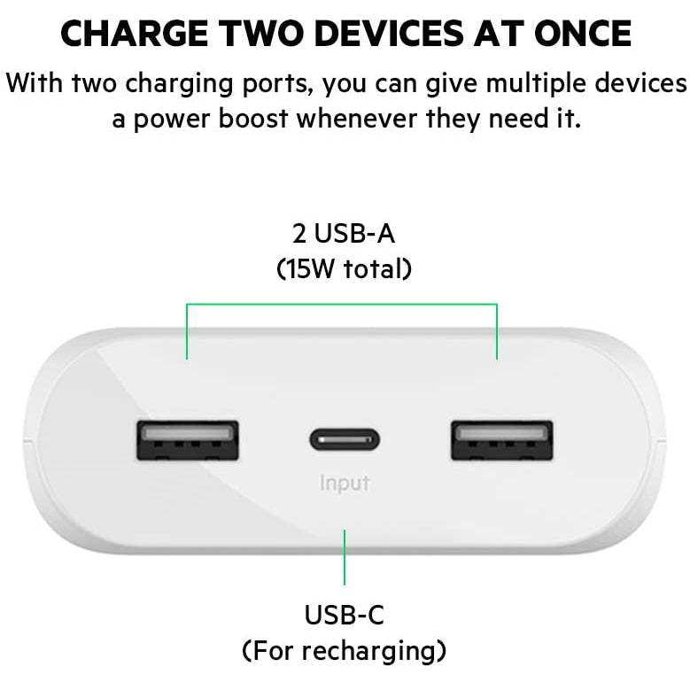 Belkin Boost Charge Power Bank 20K (Portable Charger with Dual USB Ports, 20000 mAh Capacity, Battery Pack) - White