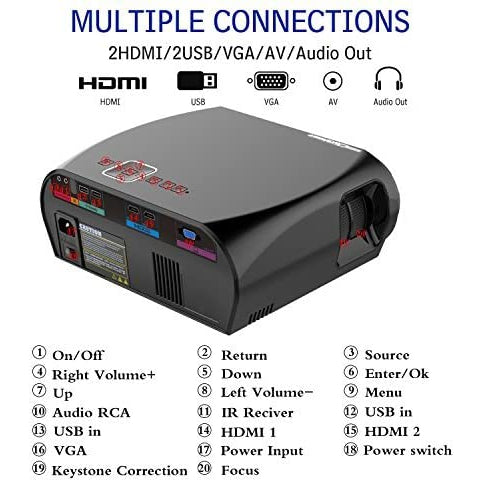 MTFY GP100 Video Projector, 3500 Lumens LCD 1080P Full-HD LED Portable Multimedia Home Theater Projector